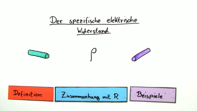 Spezifischer elektrischer Widerstand