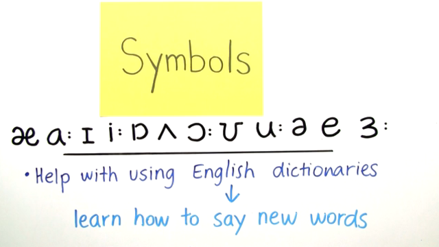 Pronunciation – Vowels