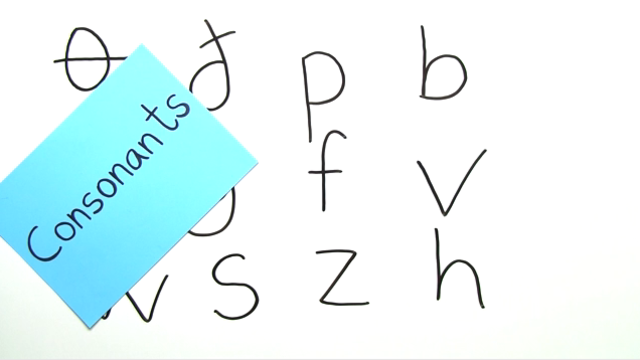 Pronunciation – Consonants (Übungsvideo 1)