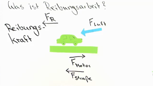 Reibungsarbeit