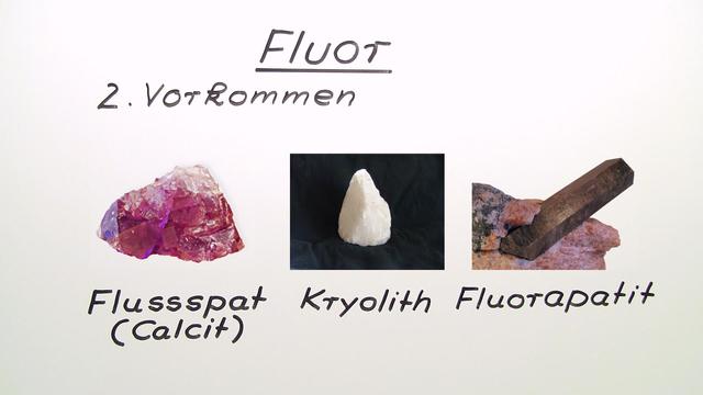 Fluor Einfach erklärt (inkl. Übungen)