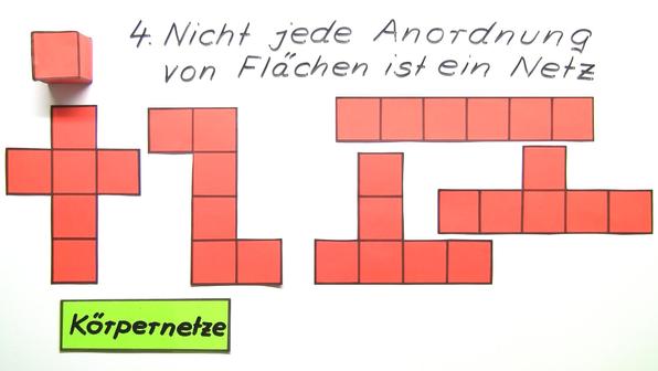 Quader Und Würfel Aufgaben Mit Lösungen Pdf Körpernetze online lernen