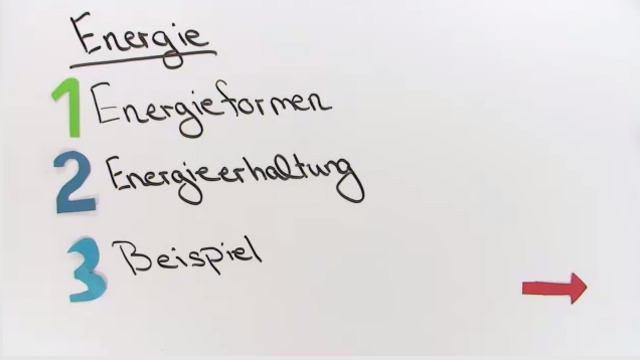 video image