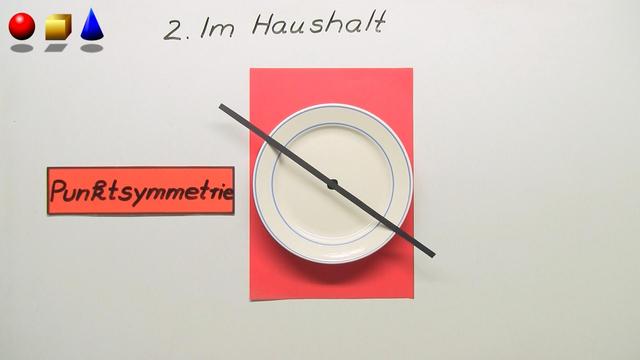 Punktsymmetrisch oder achsensymmetrisch