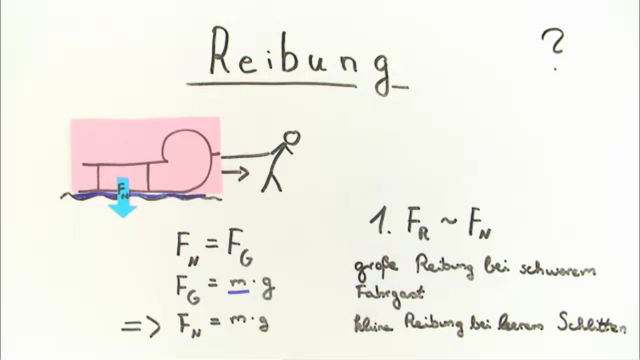 Reibung
