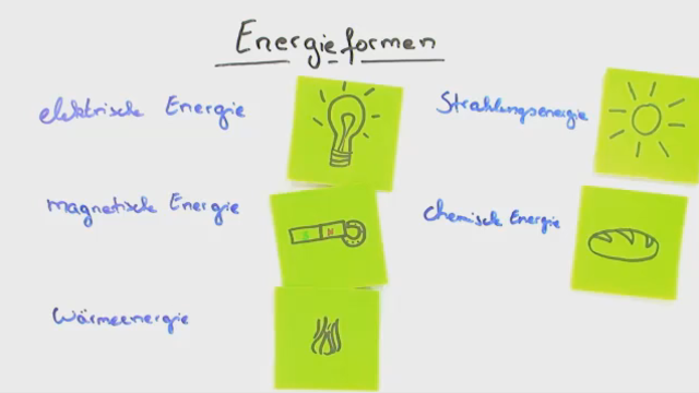 Mechanische Energieformen
