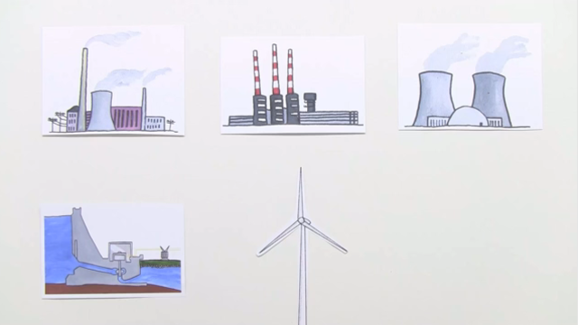 Energiegewinnung