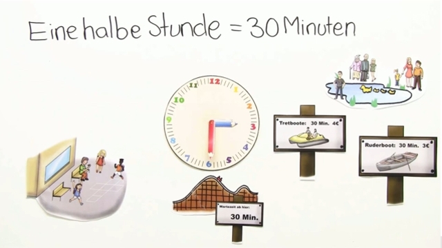 Uhrzeit – Was ist eine halbe Stunde?