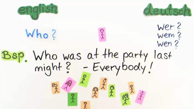 Question Words – Fragewörter