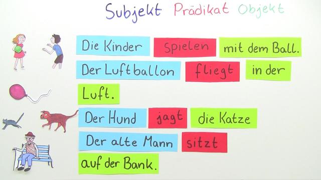 Das Prädikat – In 3 1/2 Minuten erklärt.