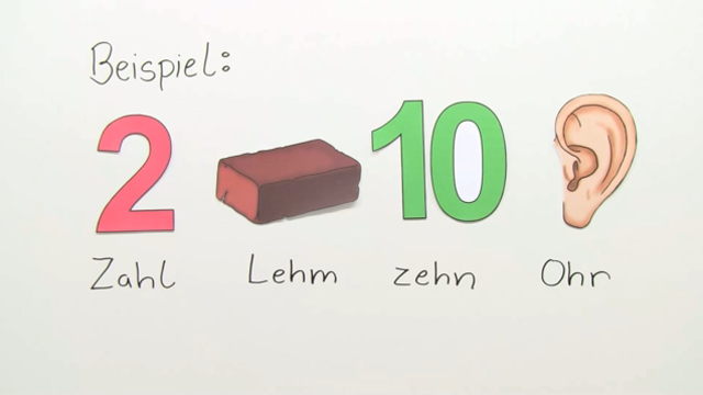 Wörter mit Dehnungs-h