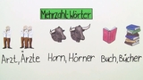 Wortfamilie kennenlernen