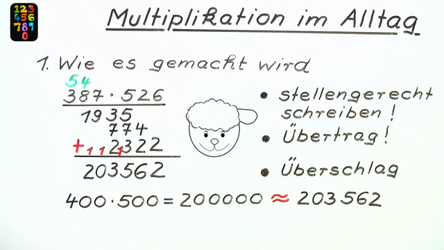 Multiplikation im Alltag