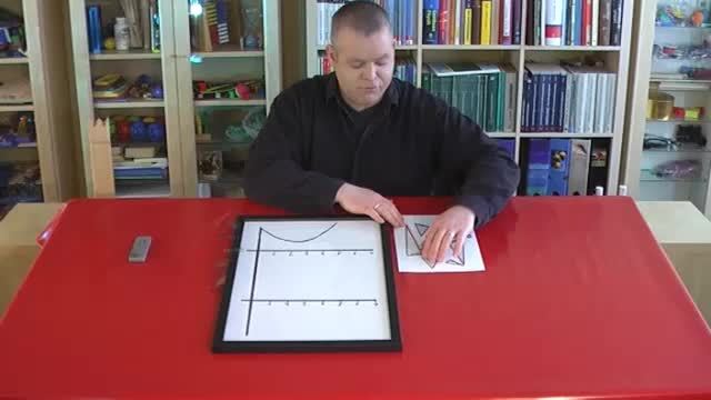 video image