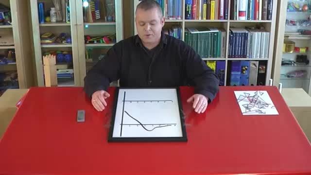 video image