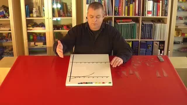 video image