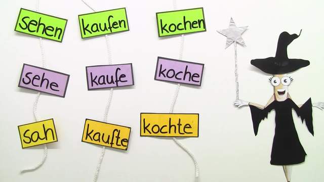 Das Verb in der Gegenwart und Vergangenheit