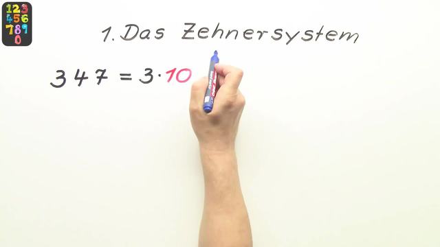 Das Zweiersystem