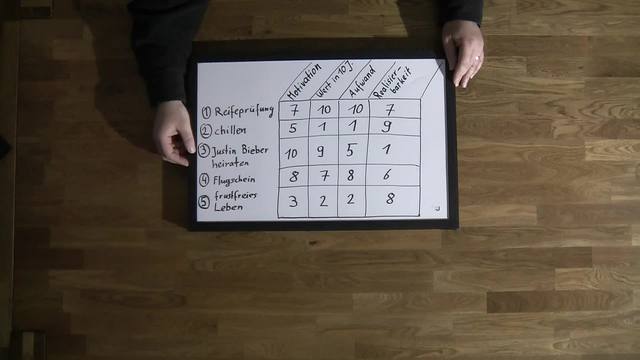 video image