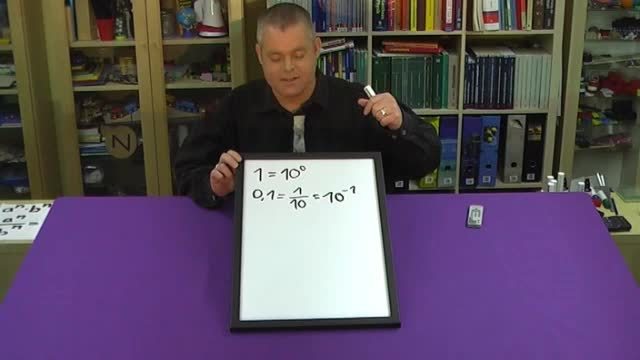 video image