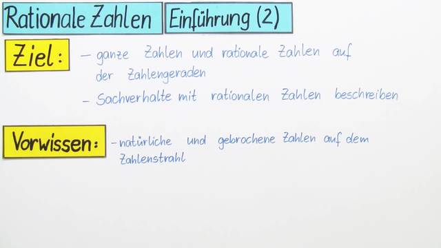 Rationale Zahlen – Einführung (2)
