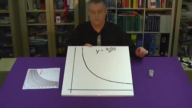 video image