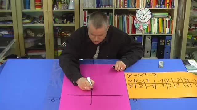 video image
