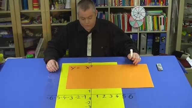 Quadratische Funktionen – y=½·x² (1)