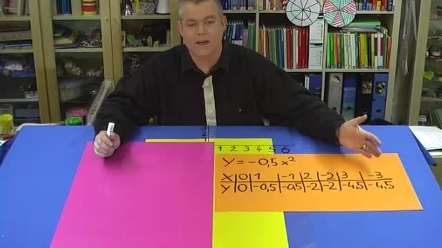 video image