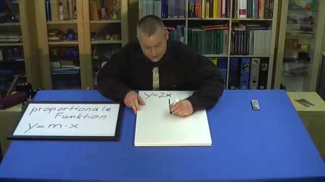 video image