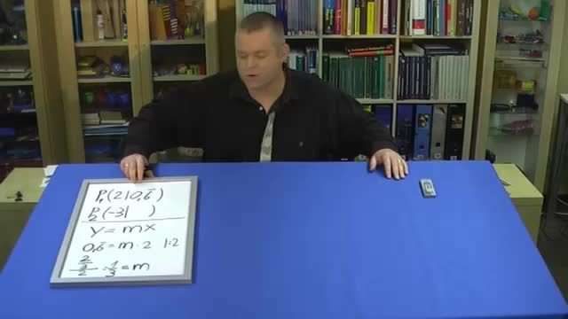 video image