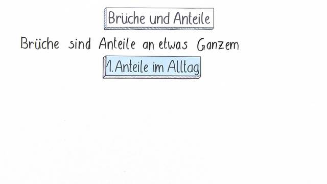 Brüche und Anteile – Einführung