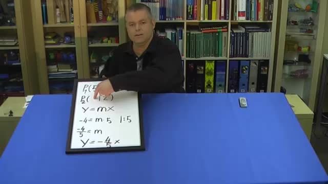 video image