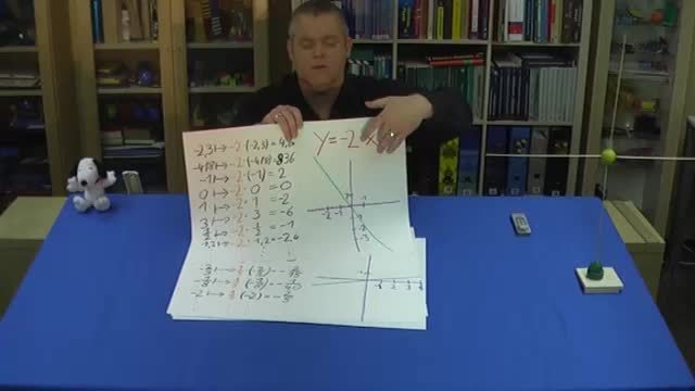 video image