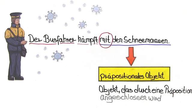 Adverbiale Bestimmung oder Präpositionalobjekt?