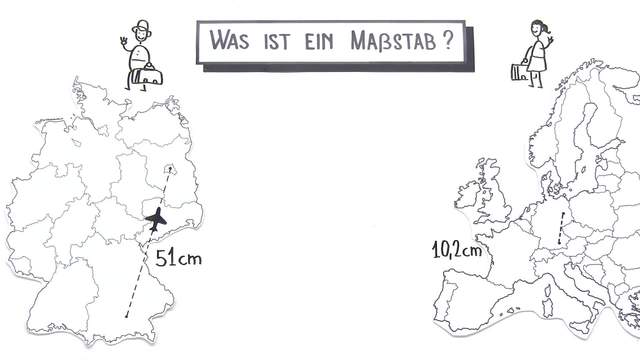 Was ist ein Maßstab?