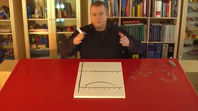 video image
