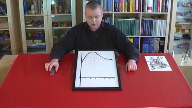 video image