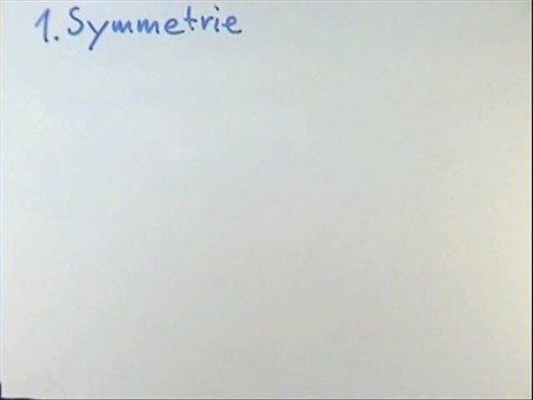 Symmetrie einer Funktion