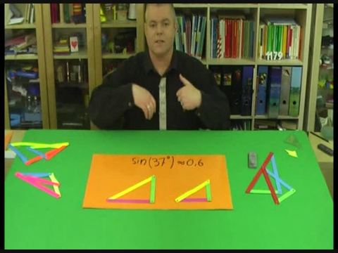 Sinus – Definition