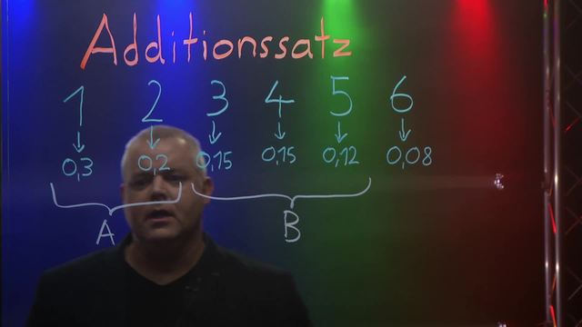 video image