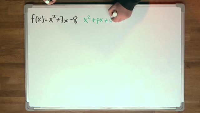 video image