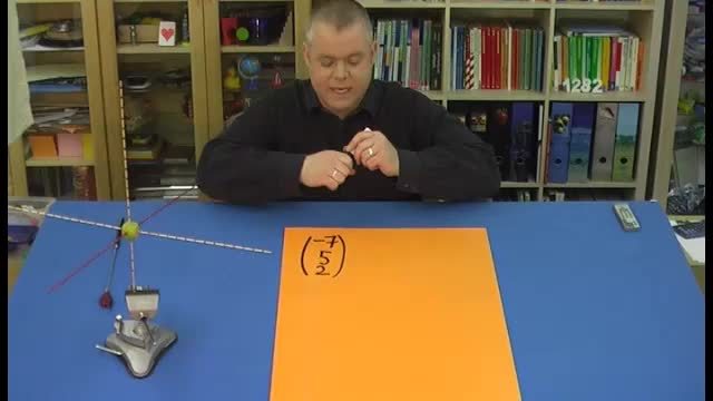 Linearkombinationen – Vektoren darstellen 1 (Teil 1)