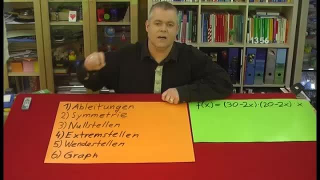 Kurvendiskussion ganzrationaler Funktionen – Aufgabe 1
