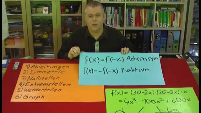 Kurvendiskussion ganzrationaler Funktionen – Aufgabe 2