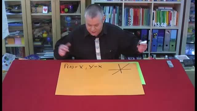 video image