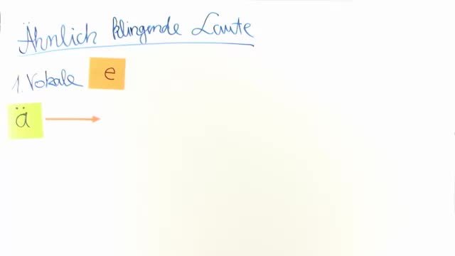 Gleich- und ähnlich klingende Laute