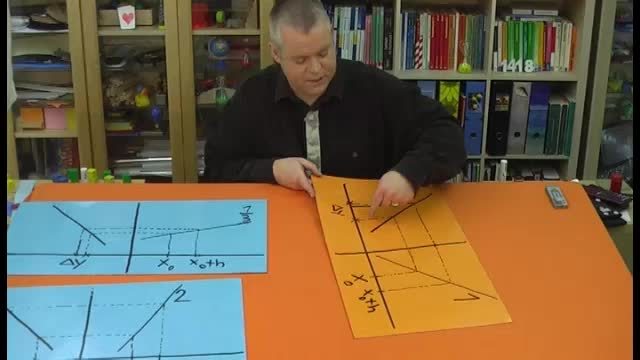 video image