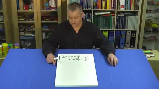 video image