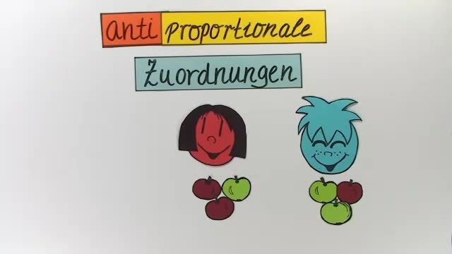 Antiproportionale Zuordnungen – Einführung (Basiswissen)